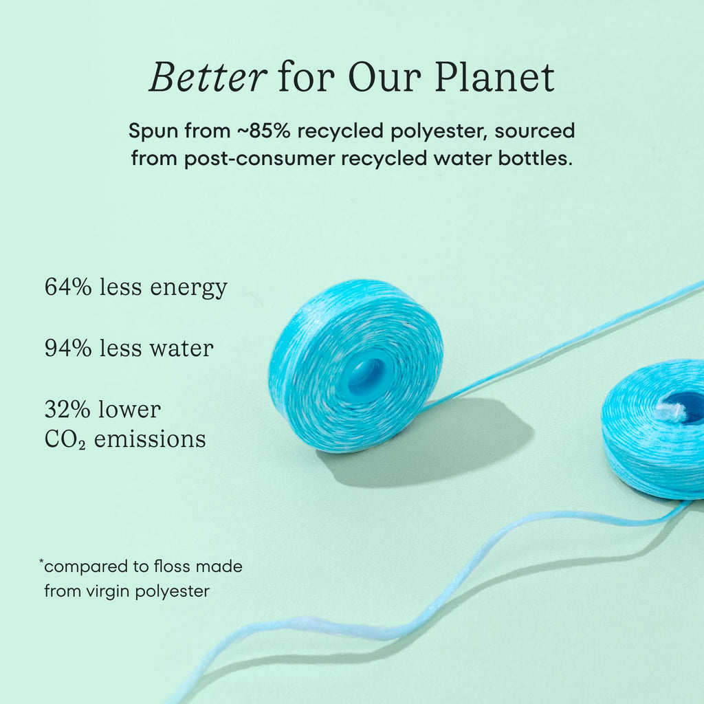 Cocofloss Expanding Woven Dental Floss by Cocolab

