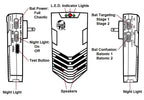Cleanrth Ultrasonic Bat Deterrent System

