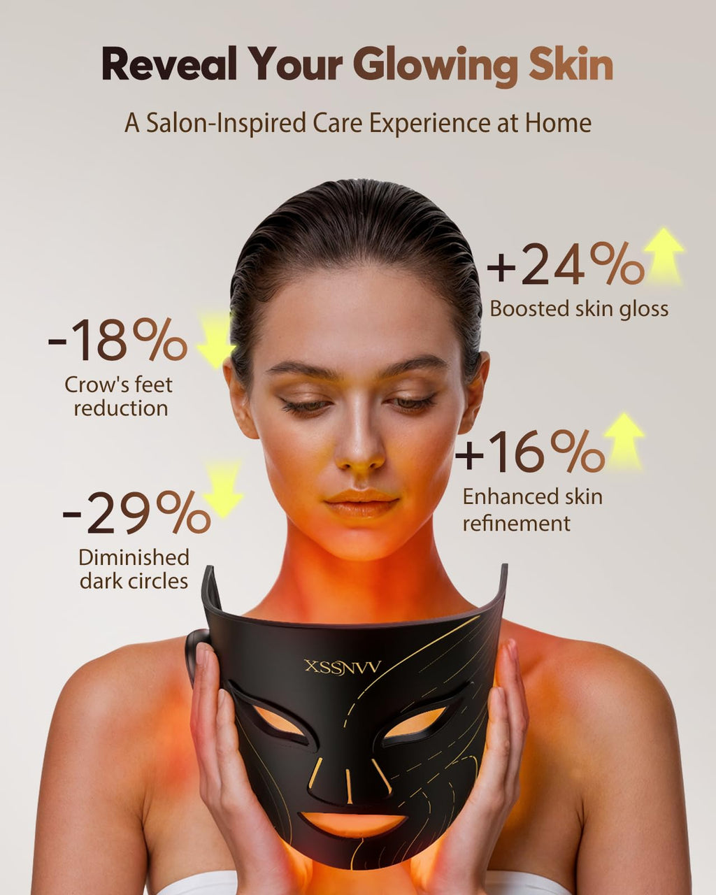 Cordless LED Face Mask for Light Therapy - 4 Wavelengths

