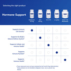 Melatonin Supplement by Pure Encapsulations

