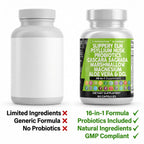 Probiotic Digestive Supplement by Clean Nutraceuticals

