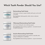 Just Ingredients Remineralizing Tooth Powder - Fluoride-Free

