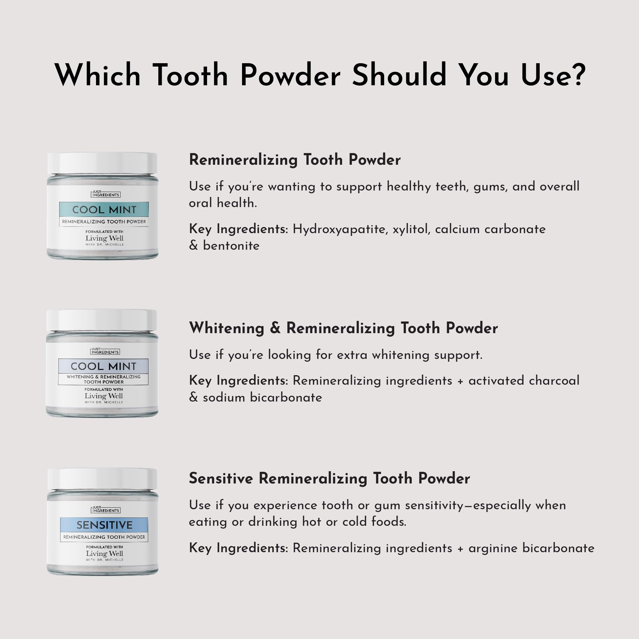 Just Ingredients Remineralizing Tooth Powder - Fluoride-Free

