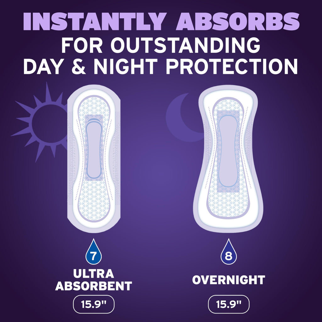 Poise Overnight Incontinence Pads for Bladder Leaks

