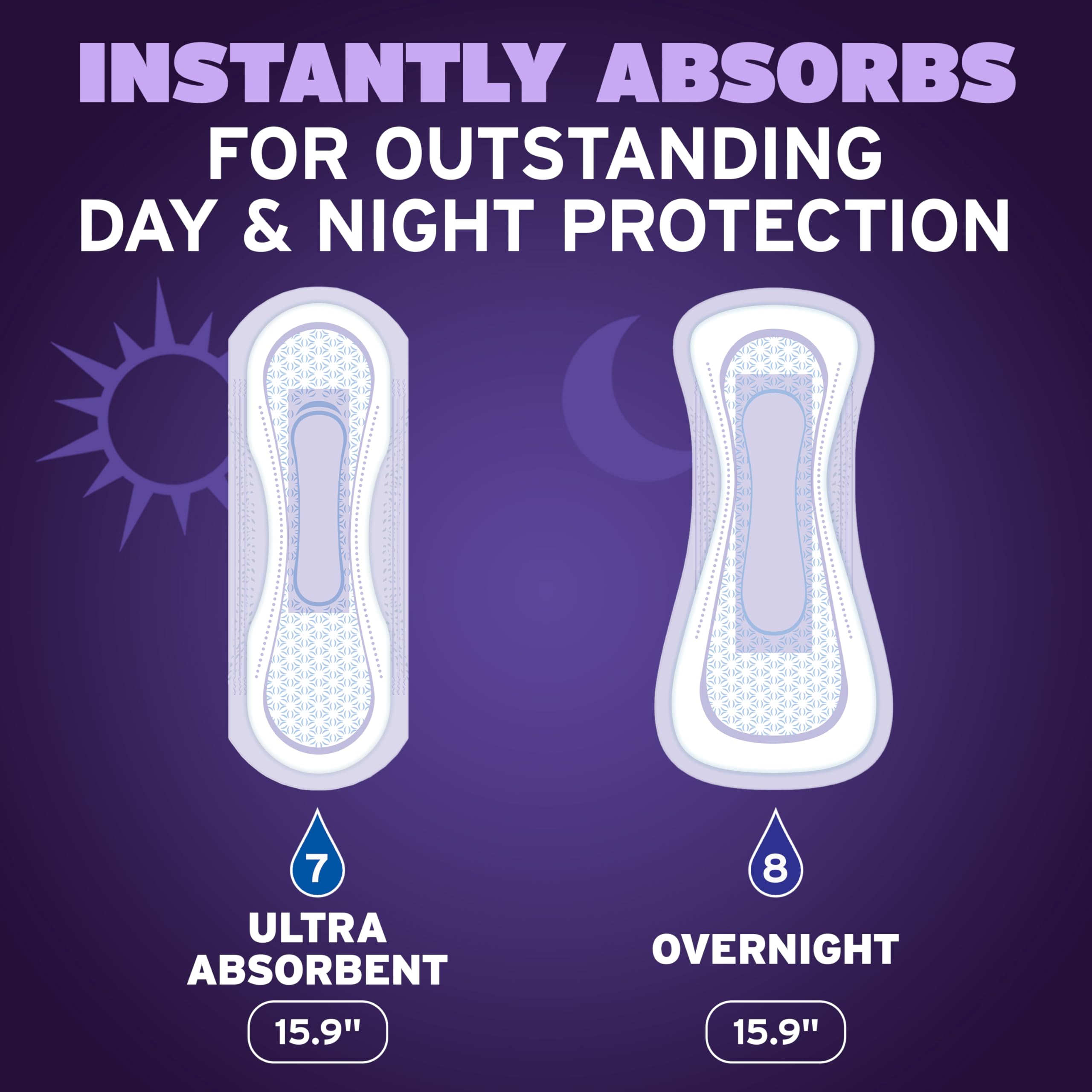 Poise Overnight Incontinence Pads for Bladder Leaks

