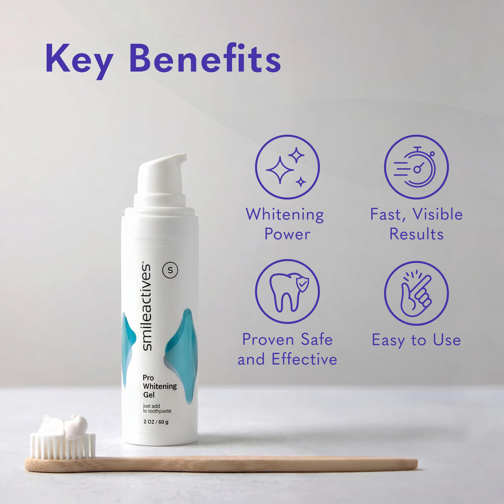 Smileactives Pro Teeth Whitening Gel for Toothpaste

