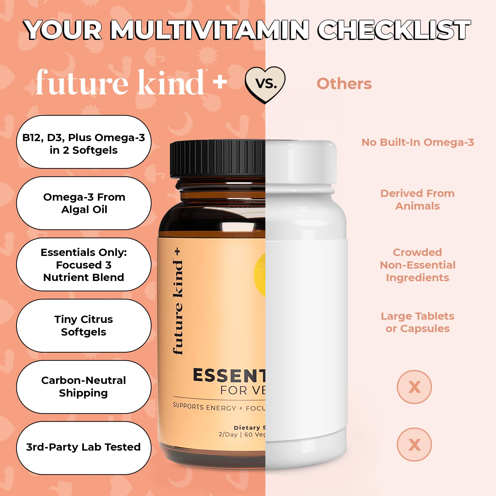 Future Kind Daily Multivitamin – Energy & Clarity – Vegan

