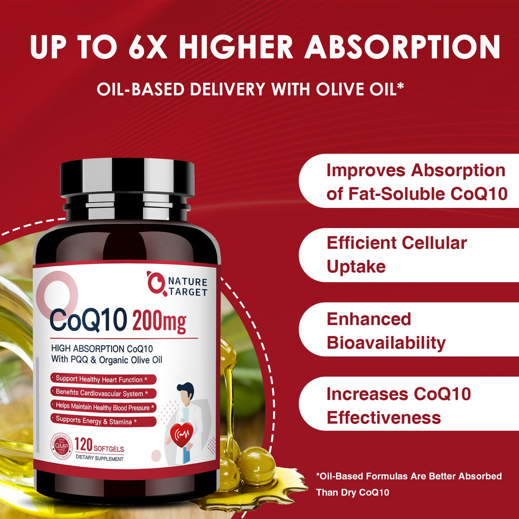 Nature Target CoQ10 Softgels with PQQ and Organic Olive Oil

