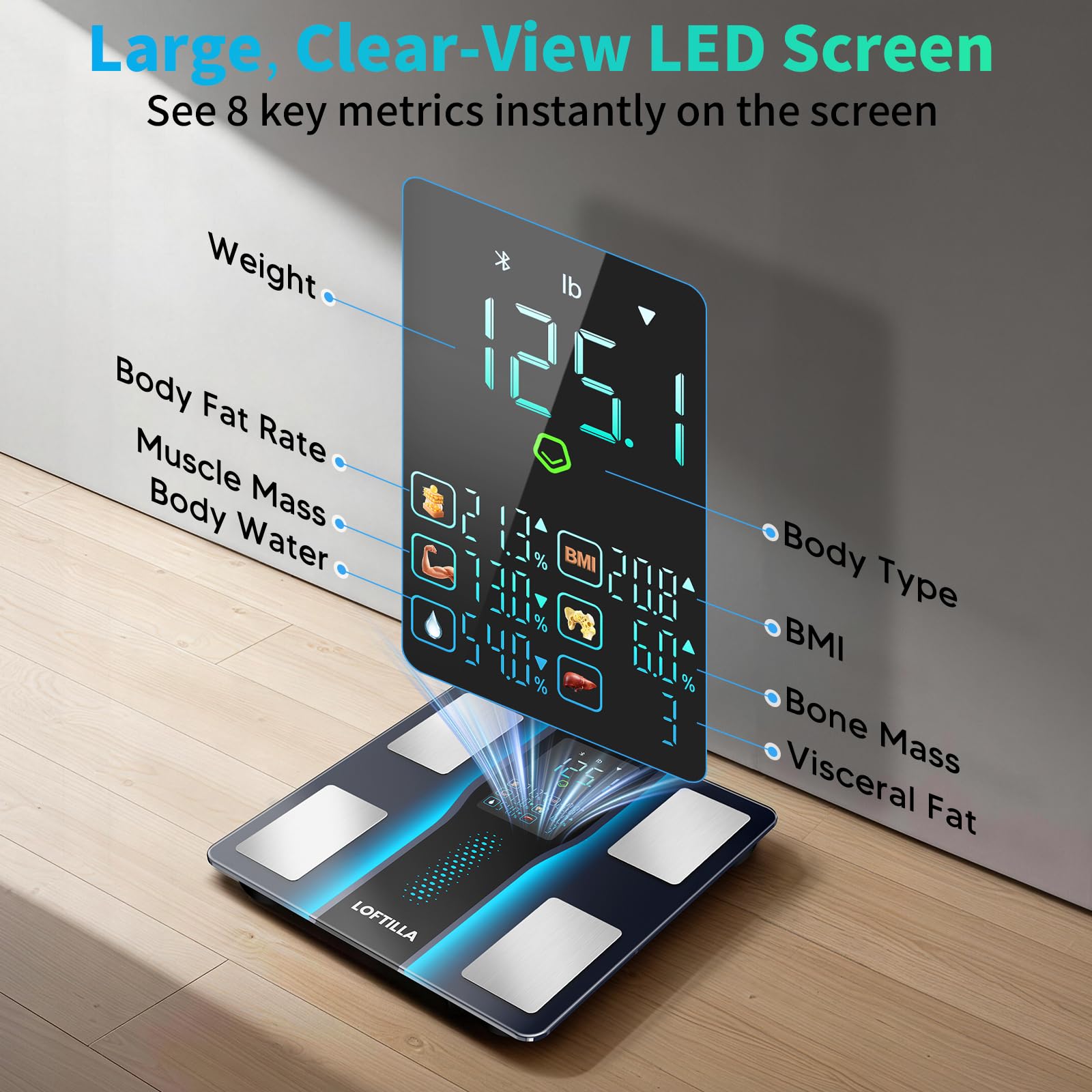 LOFTILLA Smart Scale with BMI and App Sync


