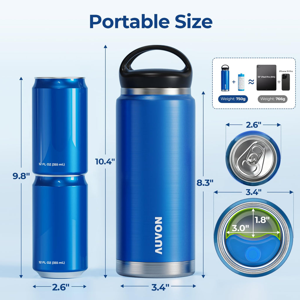 AUVON Insulin Cooler Travel Case - Gel Ice Pack Included

