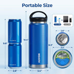 AUVON Insulin Cooler Travel Case - Gel Ice Pack Included

