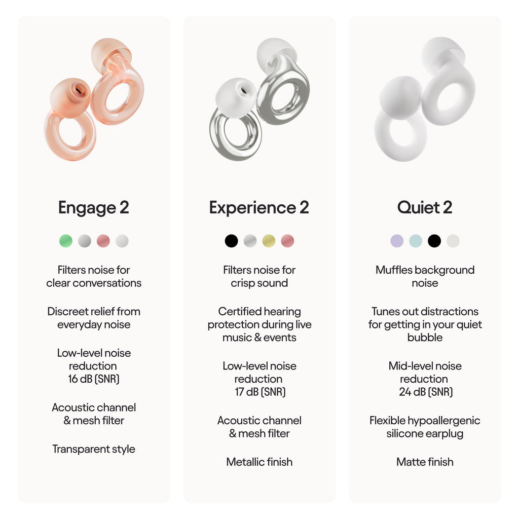 Loop Engage 2 Ear Plugs 16 dB Noise Reduction

