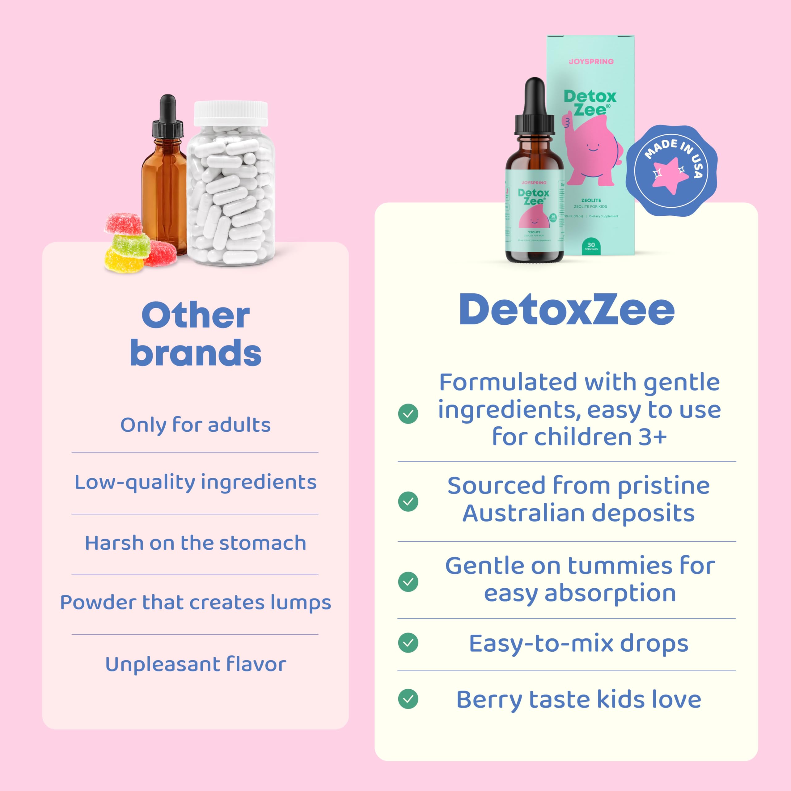 JoySpring DetoxZee Zeolite Drops for Kids - Berry Flavor

