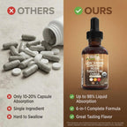 Clean Nutra Mushroom Liquid Drops | Immune Support

