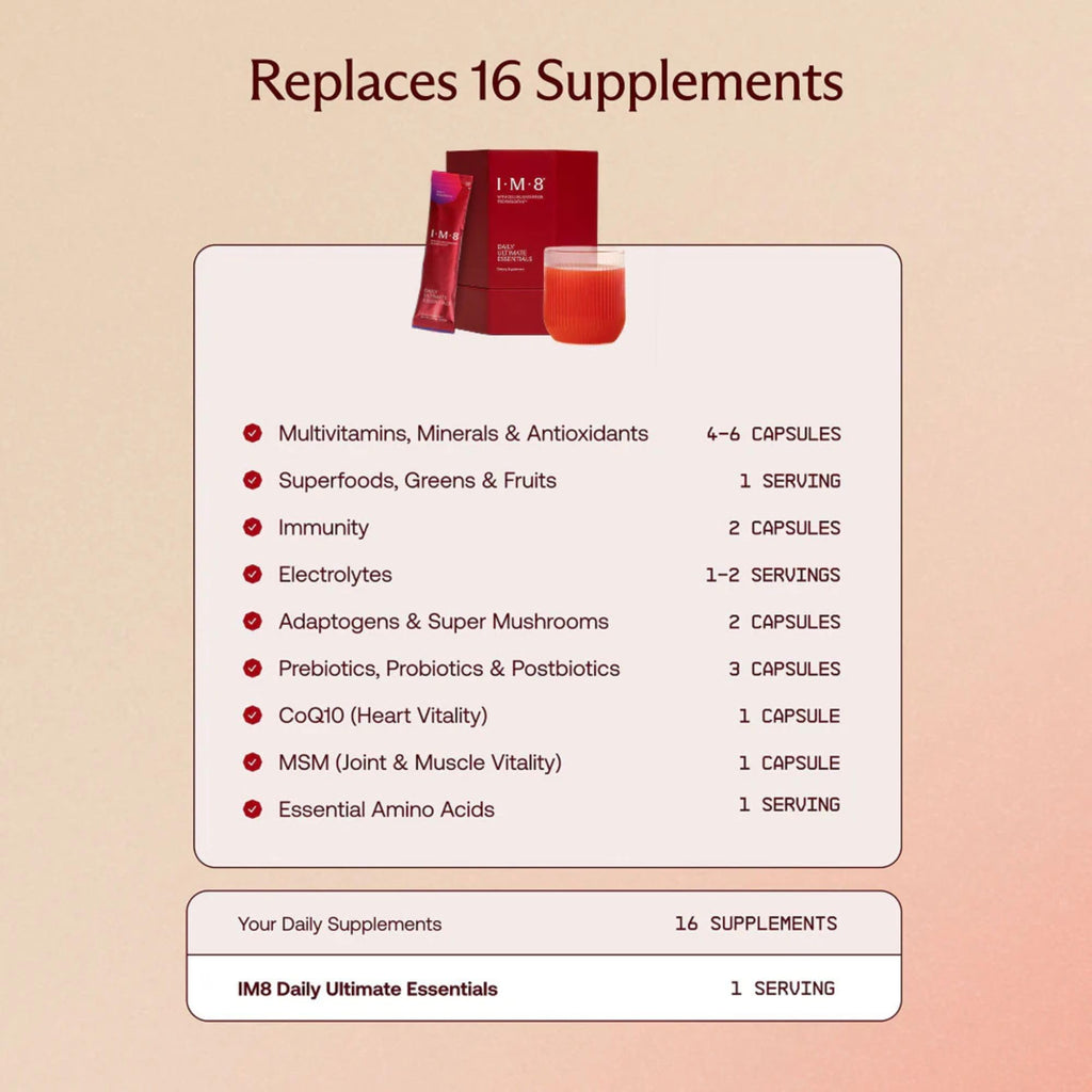 IM8 Daily Ultimate Essentials All-in-One Multivitamin

