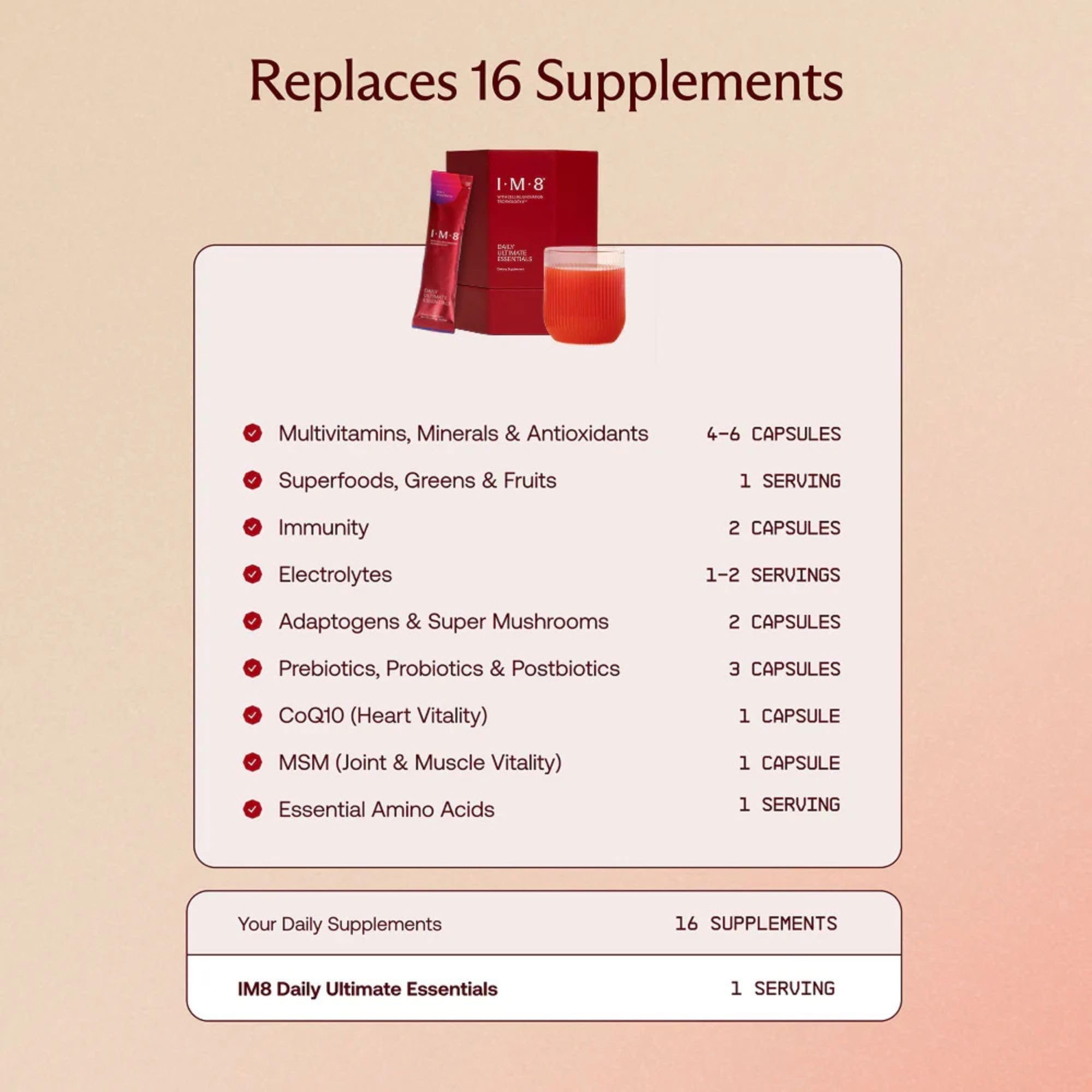 IM8 Daily Ultimate Essentials All-in-One Multivitamin

