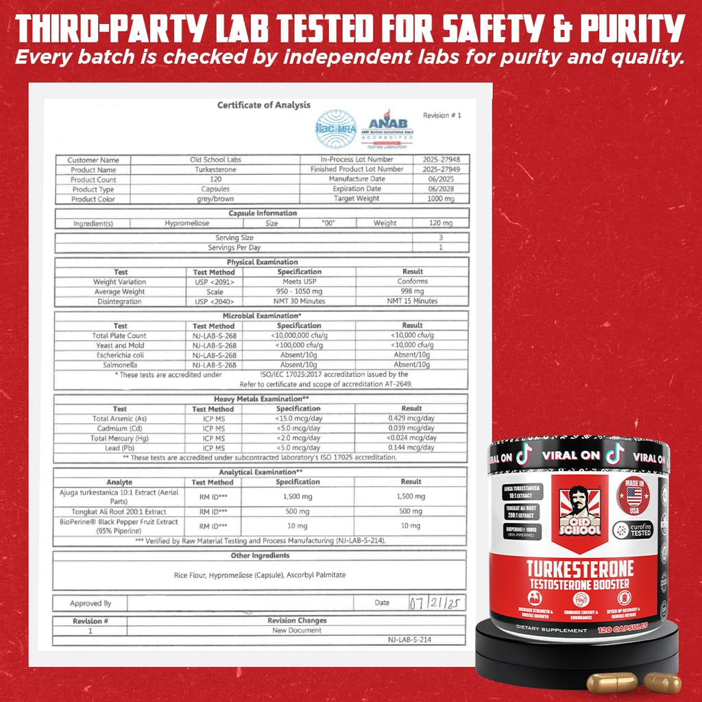 Old School Labs Testosterone Support | Tongkat Ali BioPerine

