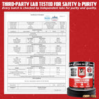 Old School Labs Testosterone Support | Tongkat Ali BioPerine

