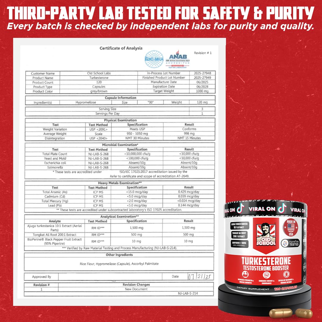 Old School Labs Testosterone Support | Tongkat Ali BioPerine

