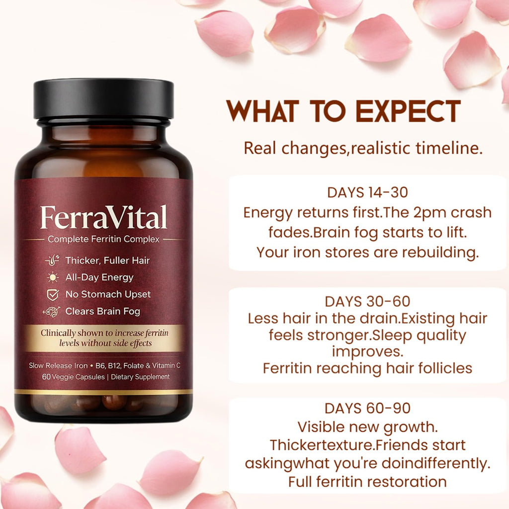 FerraVital Iron Supplement for Women Ferritin Support

