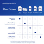Pure Encapsulations Men's Nutrients Multivitamin Mineral

