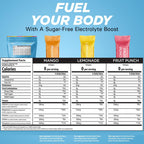 Keto Vitals Electrolyte Packets | Sugar Free Hydration

