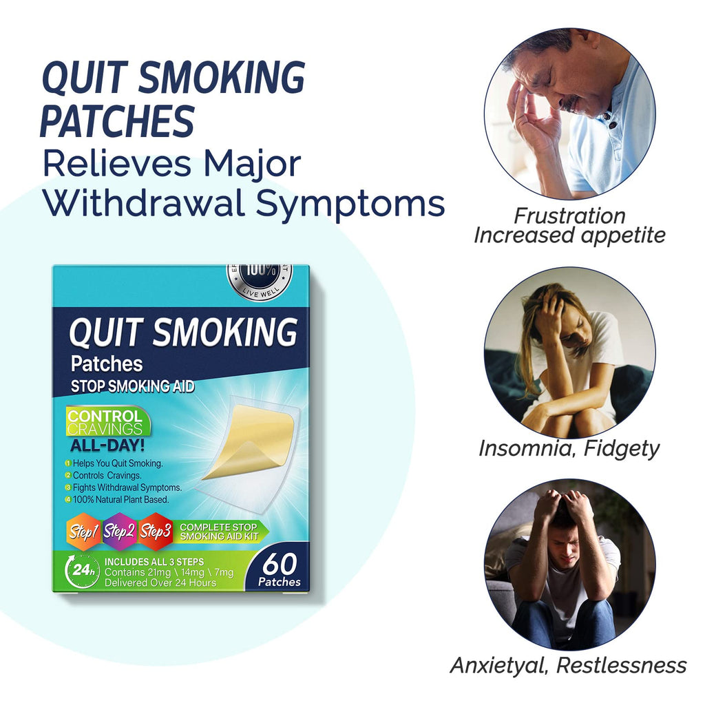 Quit Smoking Patches | Natural Plant-Based Nicotine Replacement Aid

