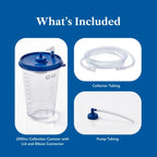PureWick Urine Collection System Accessory Replacement Kit

