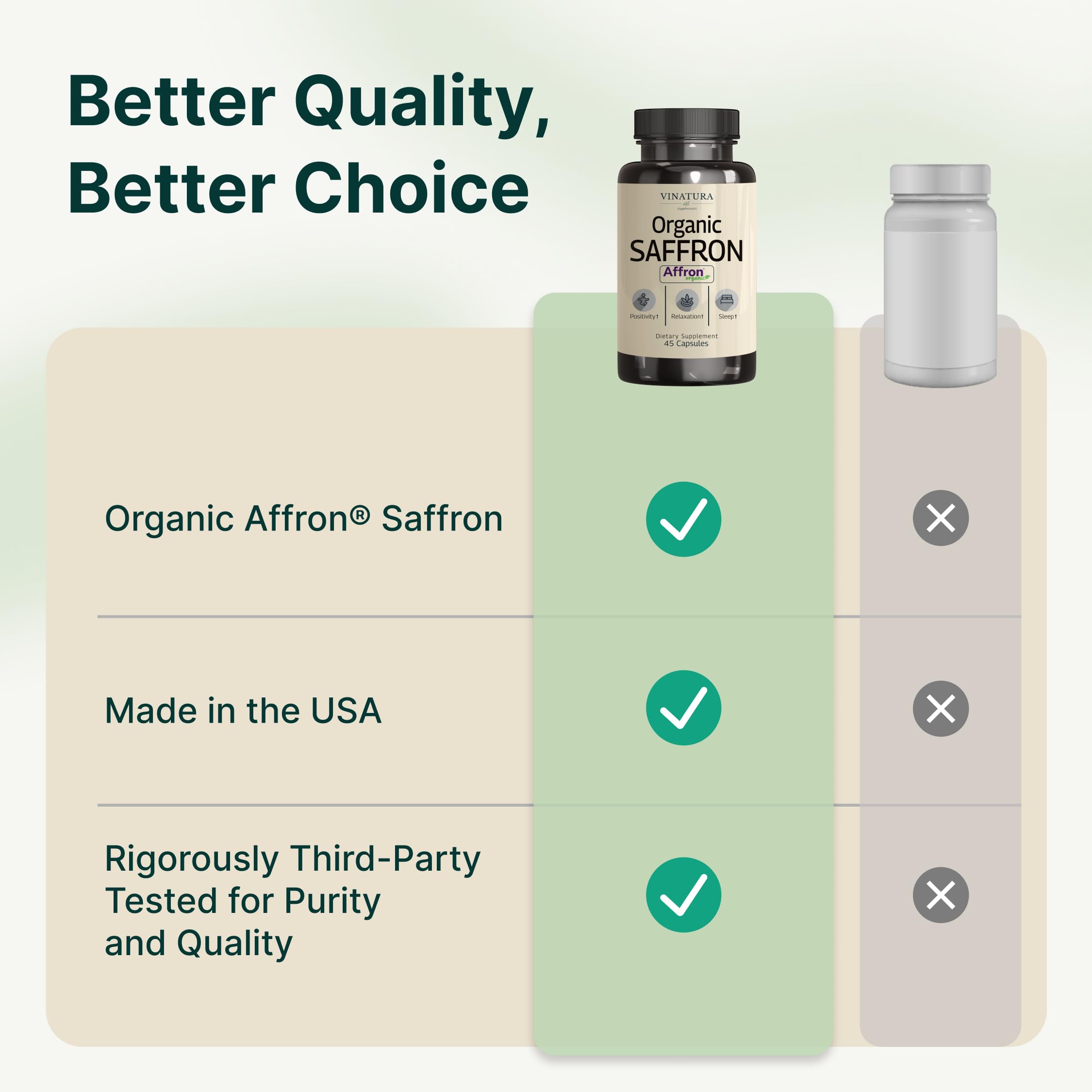 VINATURA Saffron Supplement - Vegan Saffron Extract

