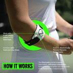 ProBand BandIT Arm Band - Elbow & Forearm Pain Relief

