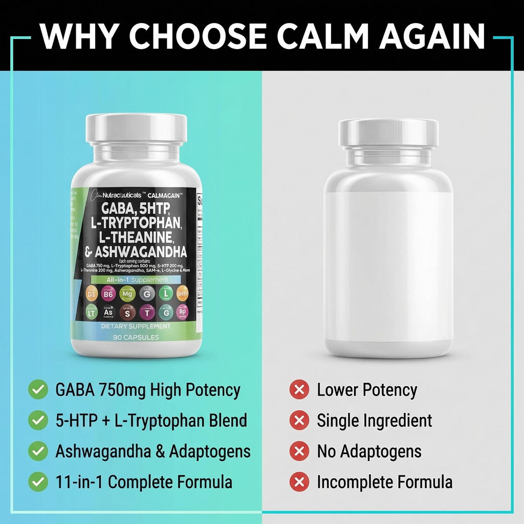 Mood Support CalmAgain by Clean Nutraceuticals

