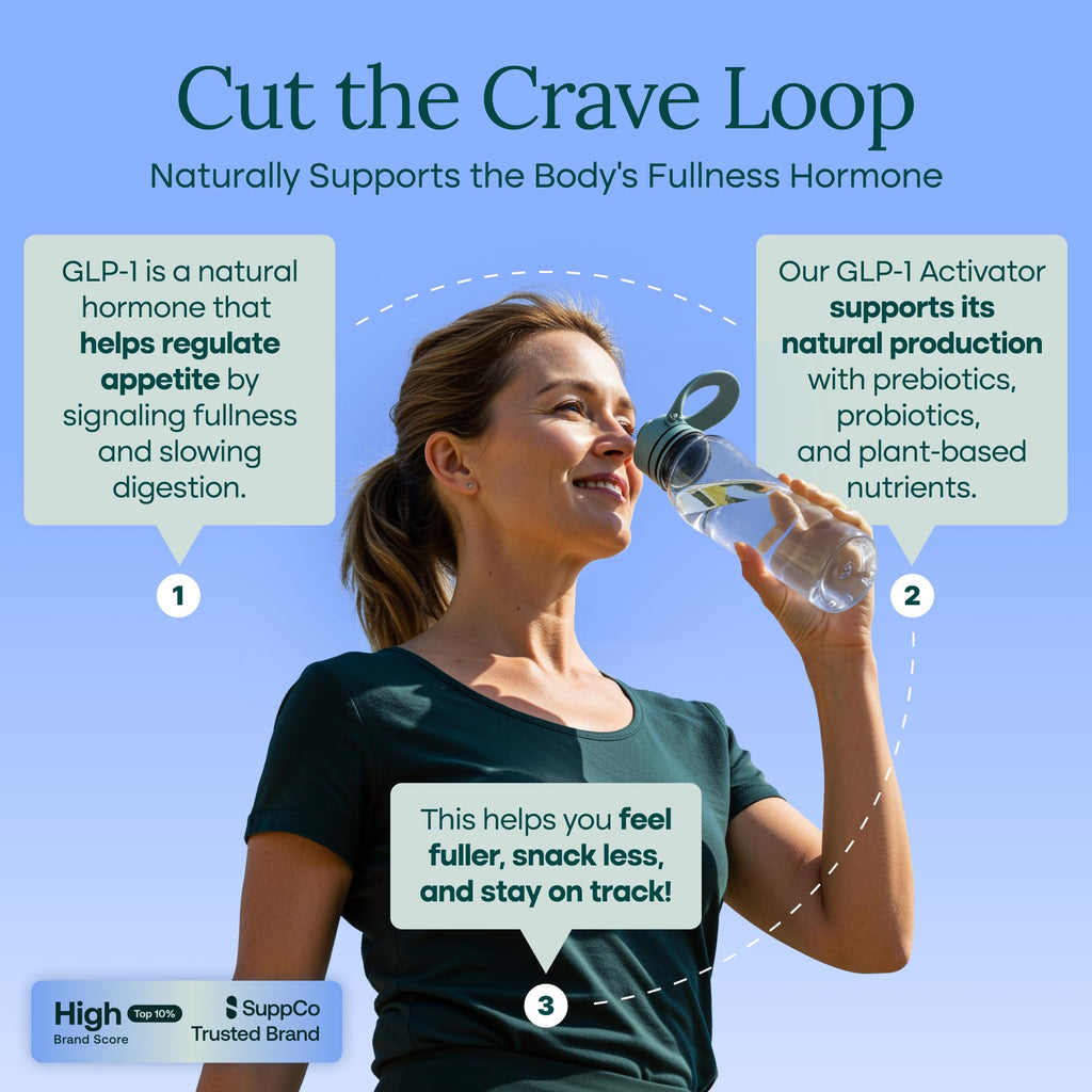 Gastro Care Formula

