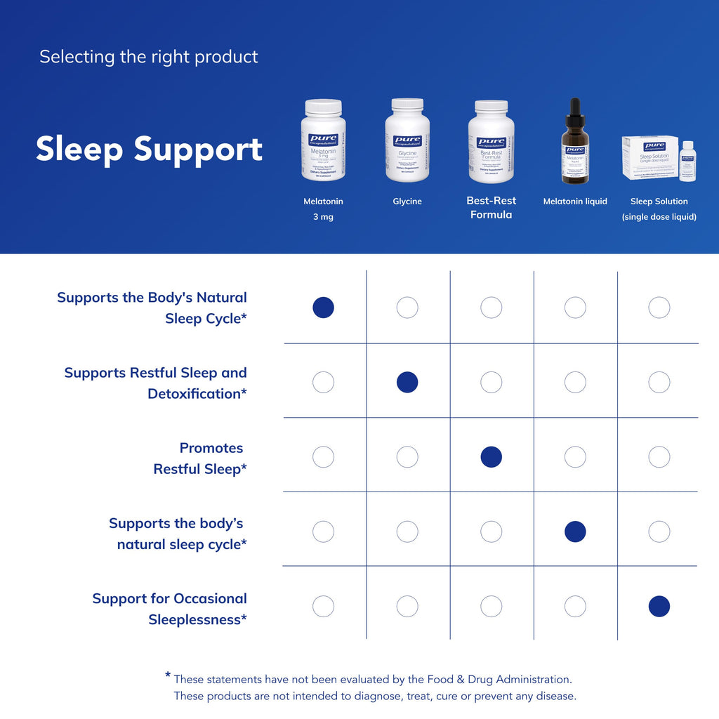 Pure Encapsulations Melatonin 3 mg Sleep Support

