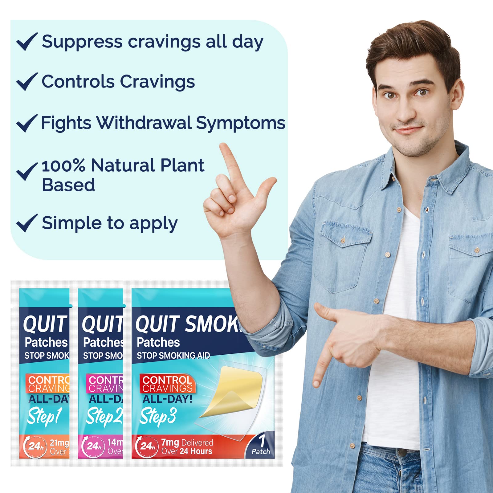 Quit Smoking Patches | Natural Plant-Based Nicotine Replacement Aid

