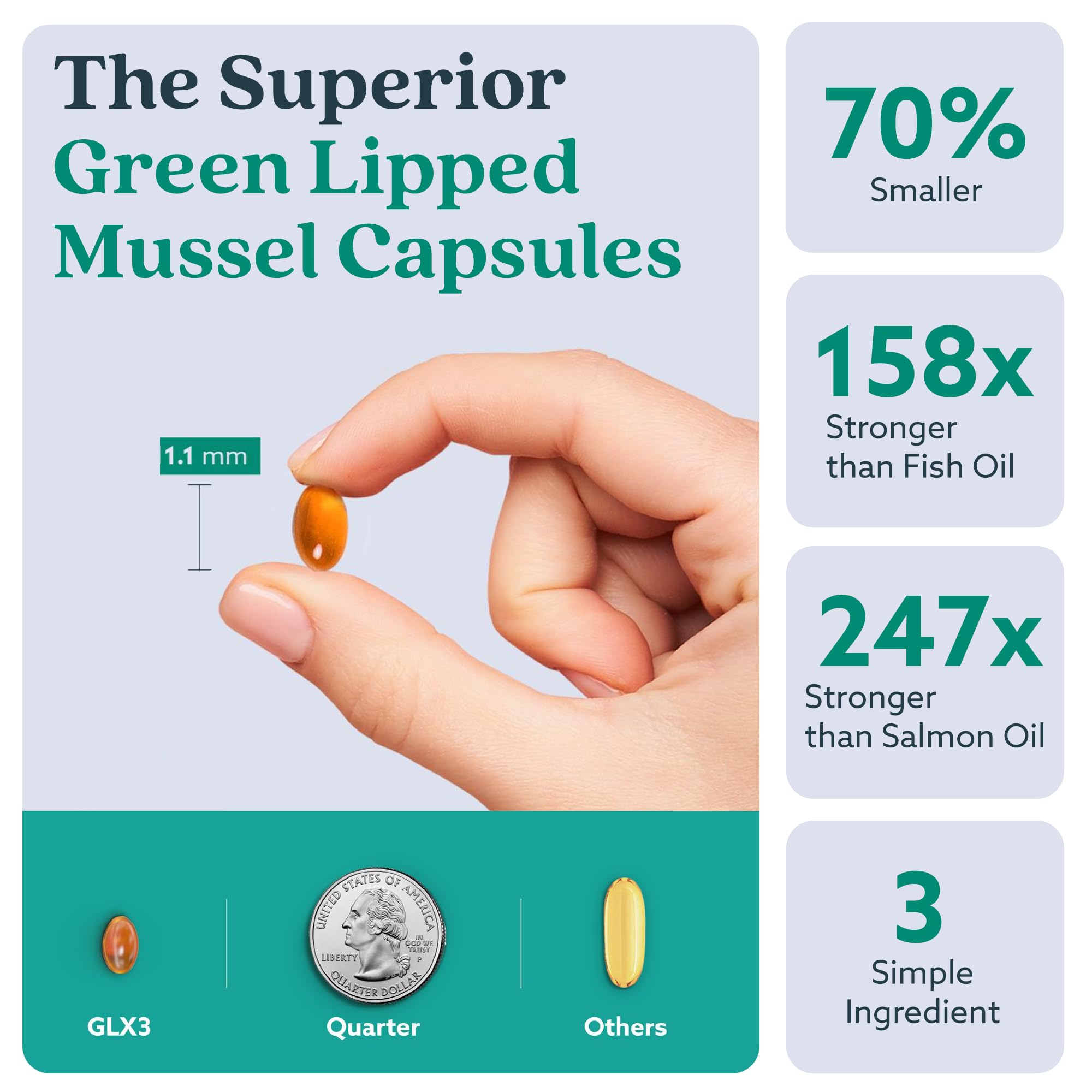 Haka Life GLX3 Green Lipped Mussel Oil Capsules for Joints

