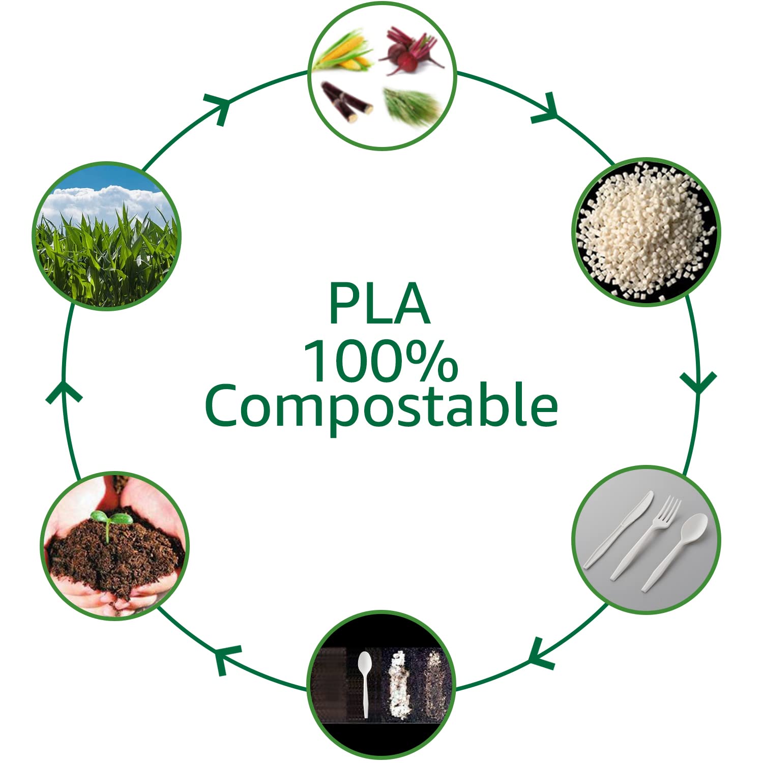 Compostable Plastic-Free Utensils Set – Forks Spoons Knives

