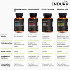 ENDUR-ACIN Niacin B3 Heart Health Supplement

