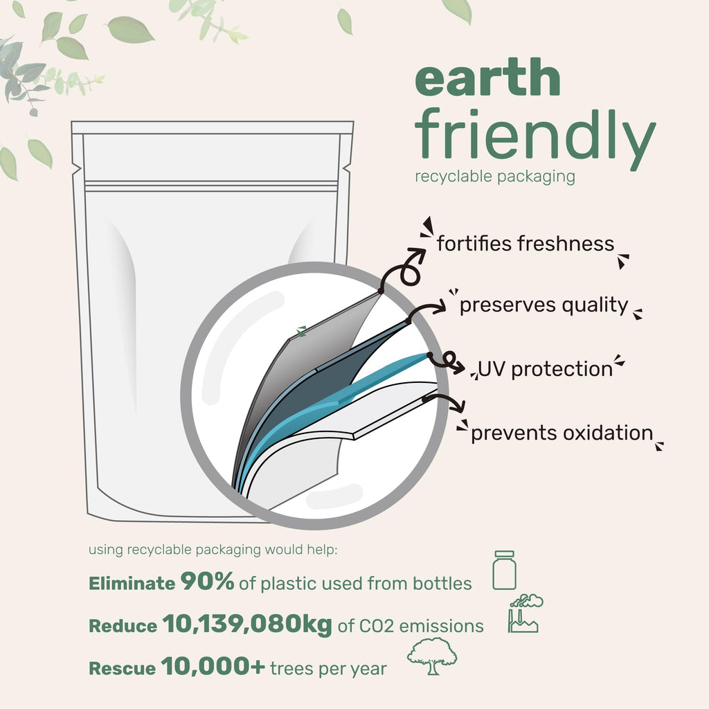 Micro Ingredients Organic Blue Spirulina Powder Phycocyanin


