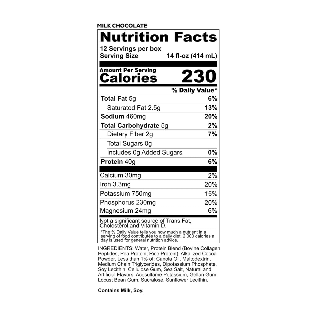 REDCON1 MRE RTD Protein Shake | Lactose-Free 40g Protein

