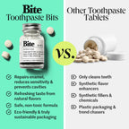 Bite Whitening Toothpaste Tablets - Fluoride-Free Nano HA

