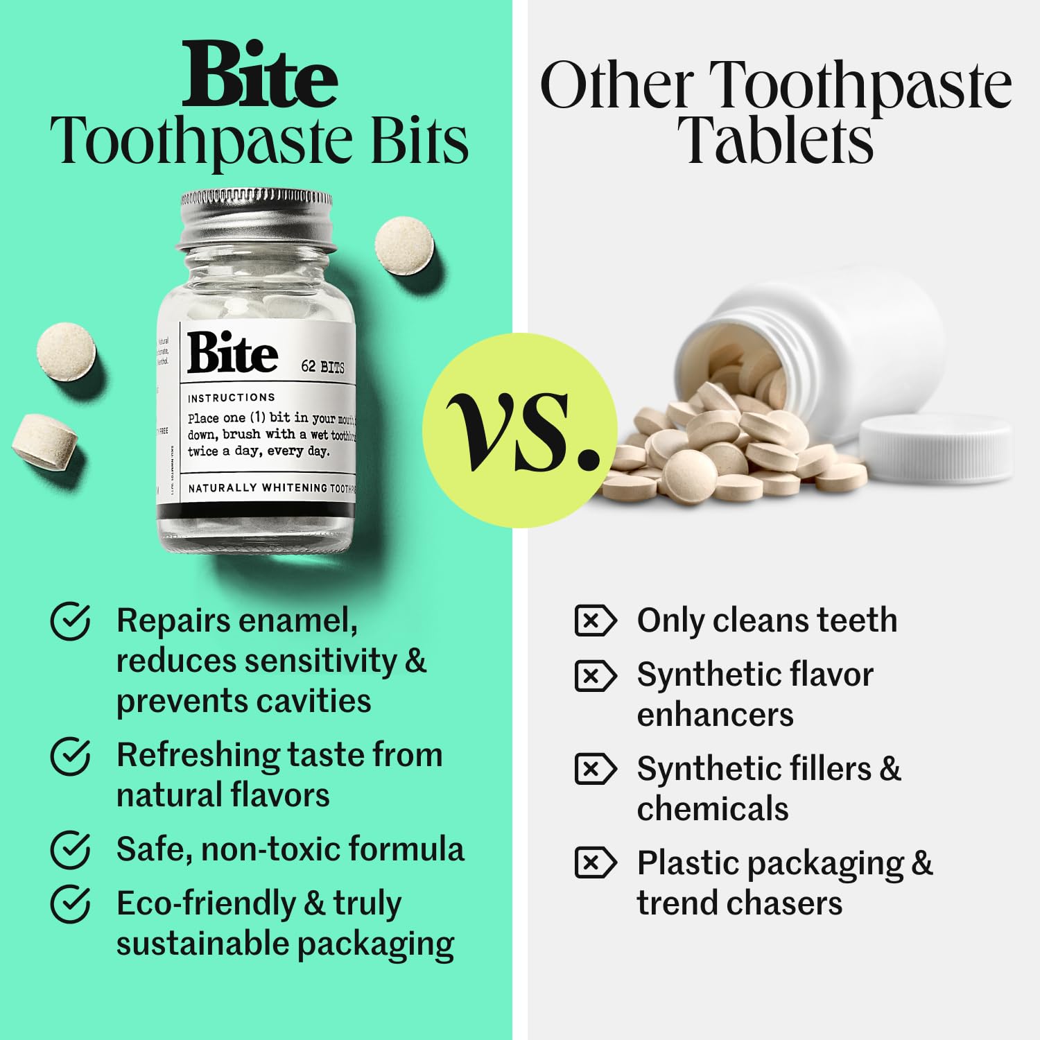Bite Whitening Toothpaste Tablets - Fluoride-Free Nano HA

