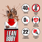 LABRADA Lean Body RTD Protein Shake - 40g Protein

