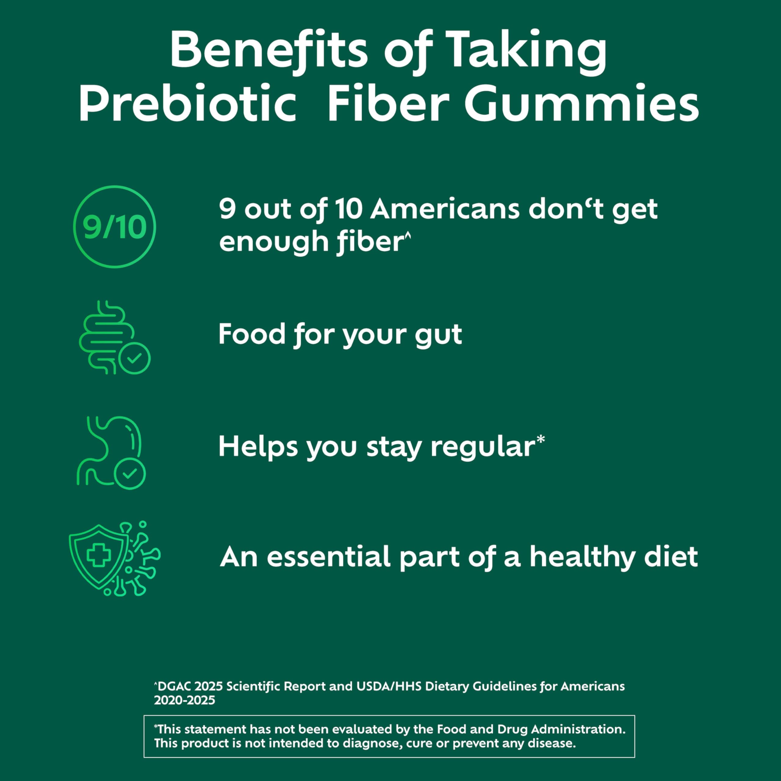 Benefiber Prebiotic Fiber Gummies for Digestive Health

