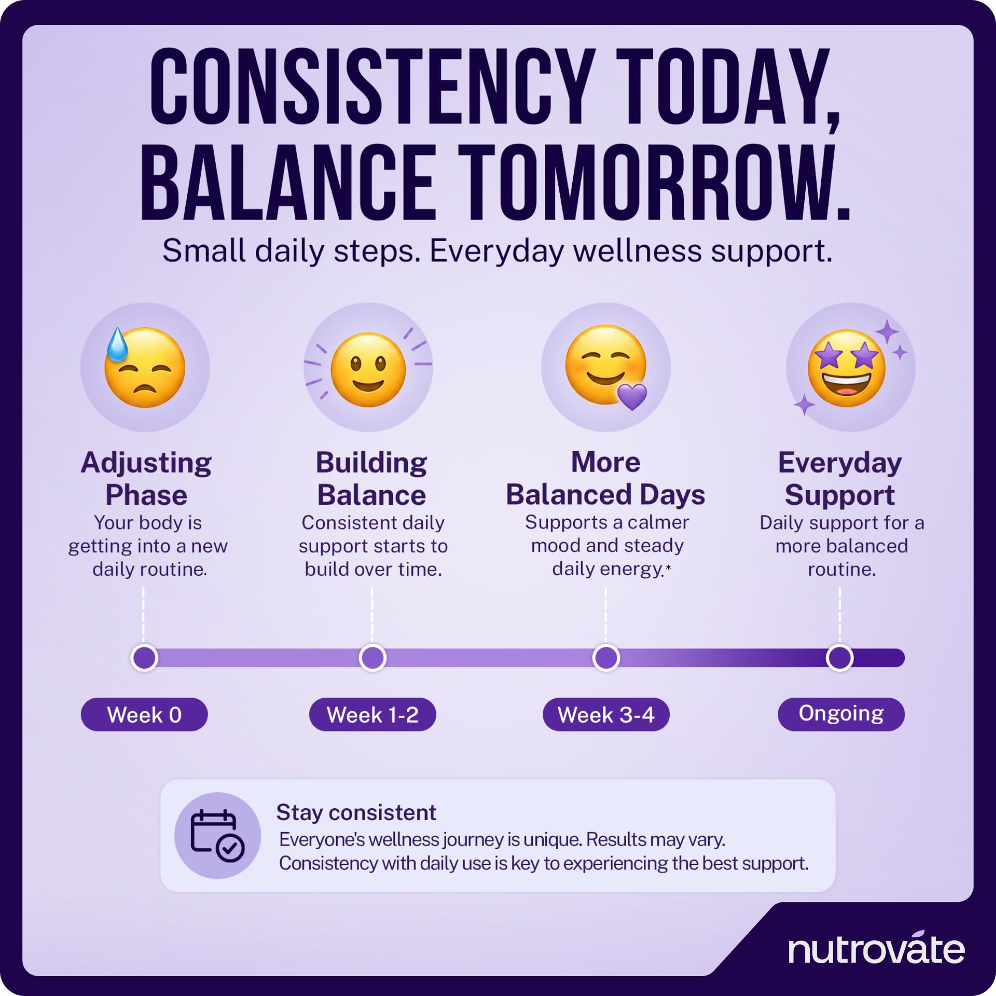 Cortisol Support for Women by Nutrovate | Calm & Sleep

