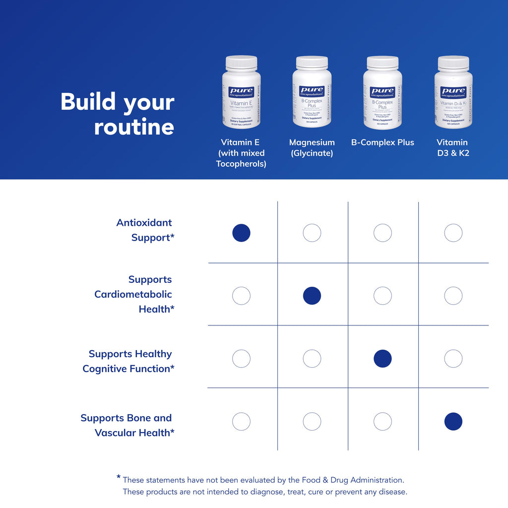 Pure Encapsulations Vitamin E with Mixed Tocopherols

