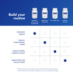 Pure Encapsulations Vitamin E with Mixed Tocopherols

