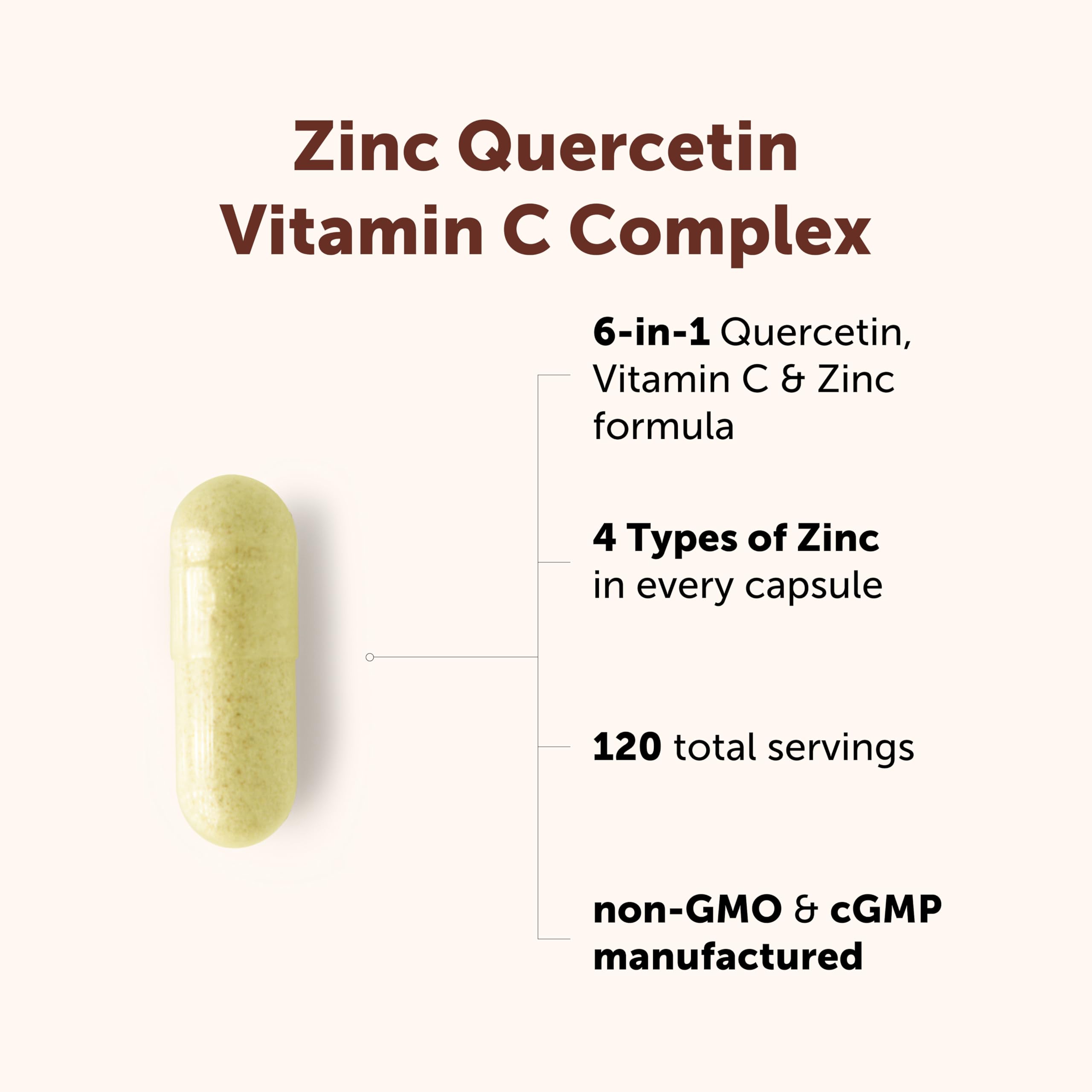Quercetin with Vitamin C & Zinc | Micro Ingredients

