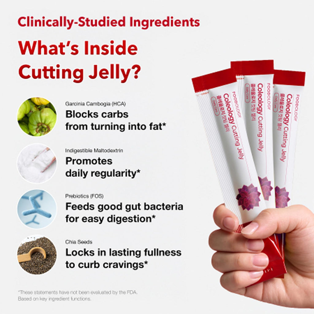 Dietary Fiber Supplement by FOODOLOGY Coleology

