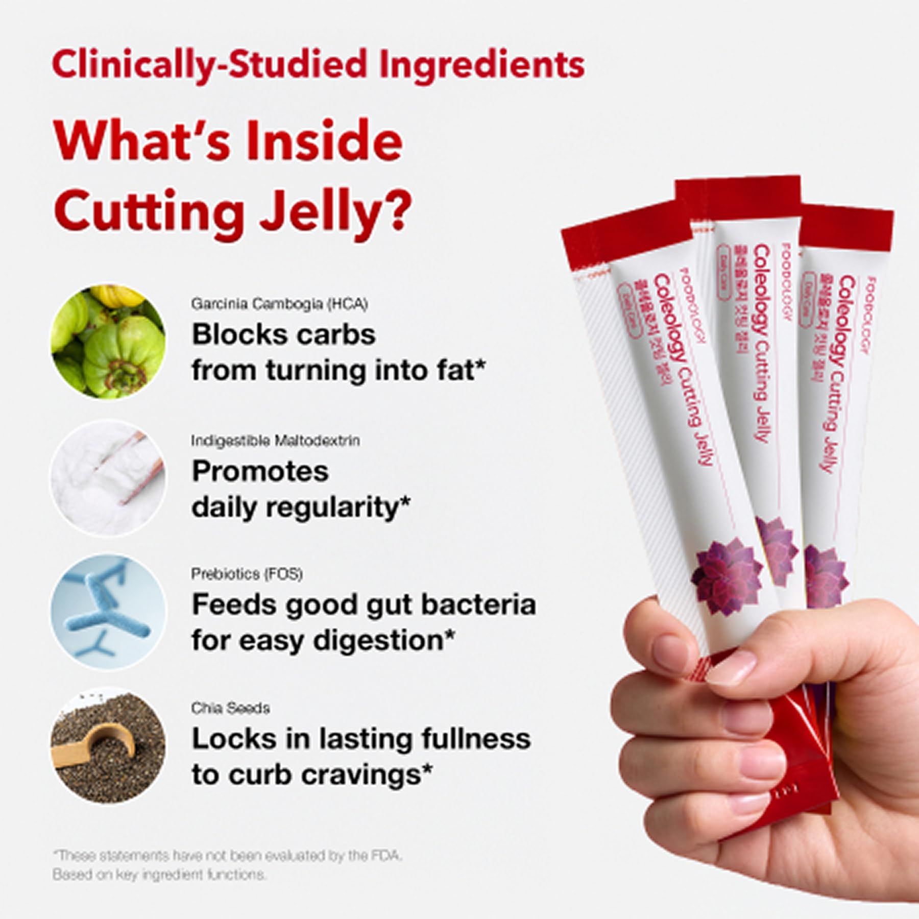 Dietary Fiber Supplement by FOODOLOGY Coleology

