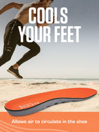 SOF SOLE ATHLETE Insoles: Gel Cushioning & Moisture Control

